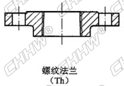 螺紋法蘭 螺紋法蘭